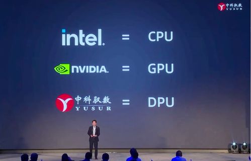 六年磨三劍 中科馭數發布第三代DPU，開啟軟硬件協同新紀元