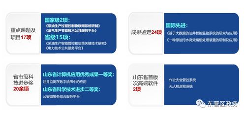 廣域科技 以卓越軟件開發實力，榮登山東省軟件百強企業榜單